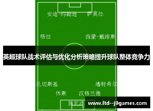 英超球队战术评估与优化分析策略提升球队整体竞争力