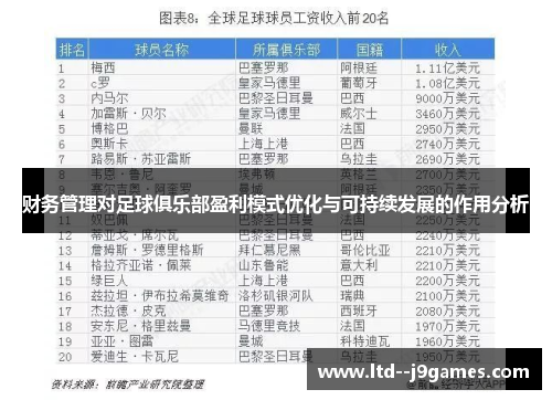 财务管理对足球俱乐部盈利模式优化与可持续发展的作用分析 财务管理对足球俱乐部盈利模式优化与可持续发展的作用分析