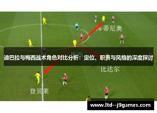 迪巴拉与梅西战术角色对比分析:定位、职责与风格的深度探讨 迪巴拉与梅西战术角色对比分析:定位、职责与风格的深度探讨